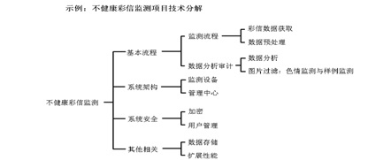 9004的图2.jpg