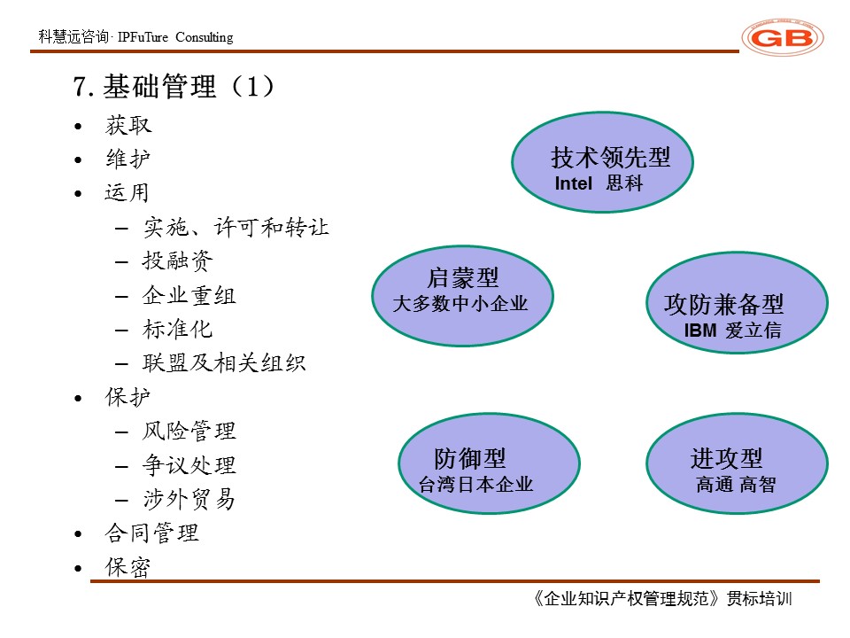 幻灯片58.JPG