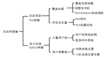 9004插图1.png