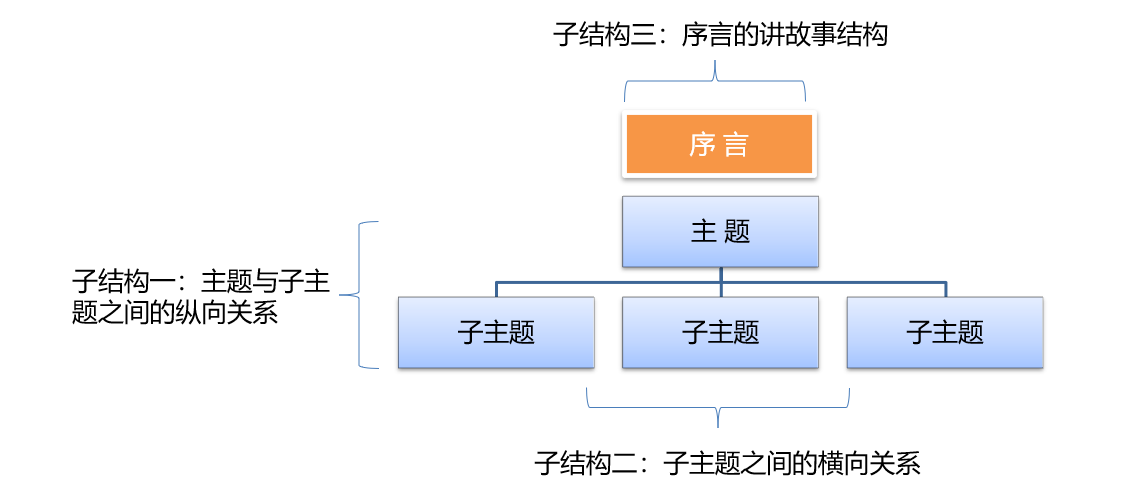 张6.png