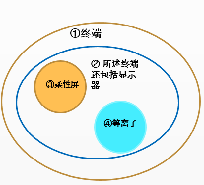 四-图1.png