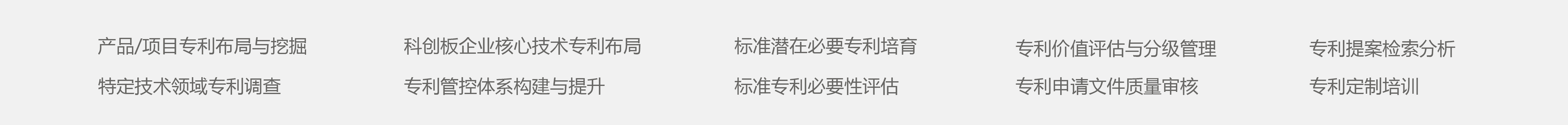 高价值专利培育板块的核心业务包括